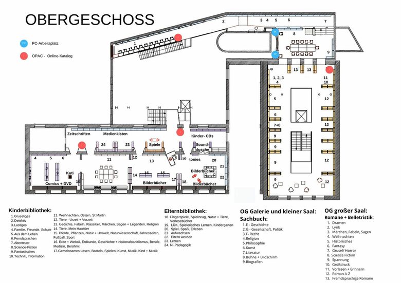 Raumplan Obergeschoss